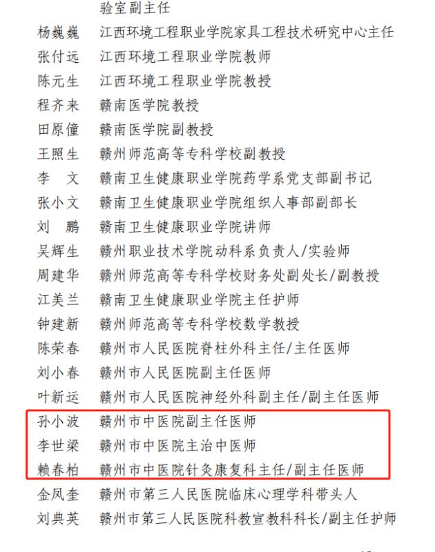 贛州市科技管理工作先進個人名單.jpg