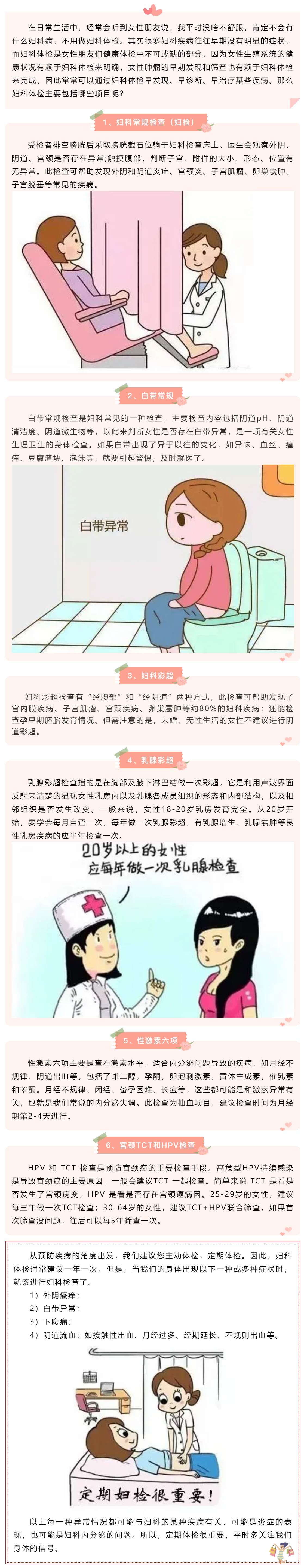【科普】婦科體檢知多少？.png