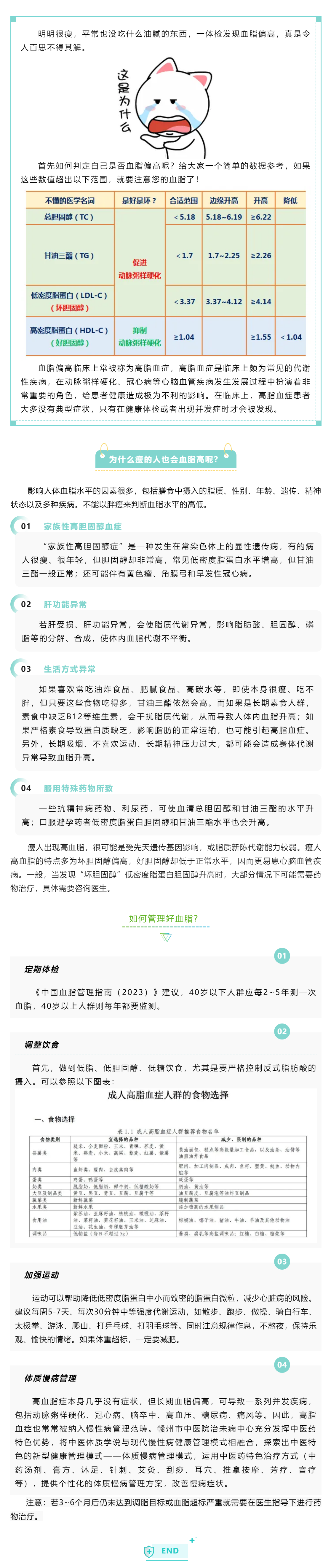 【科普】明明很瘦，為什么還會(huì)血脂高.png
